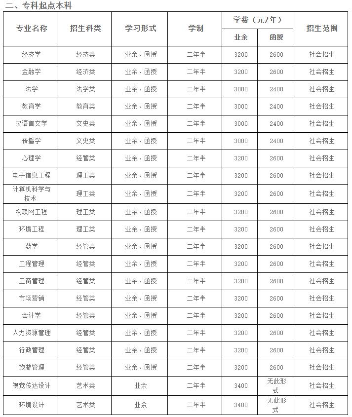 湖北大学专起本.jpg