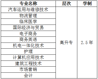 武汉科技大学成考高升专