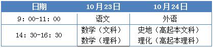 湖北第二师范学院成人高考专科考试科目
