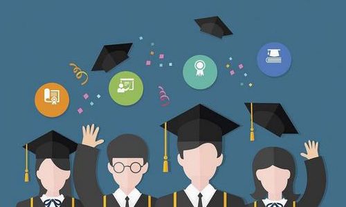 成考中南财经大学学位证难考吗