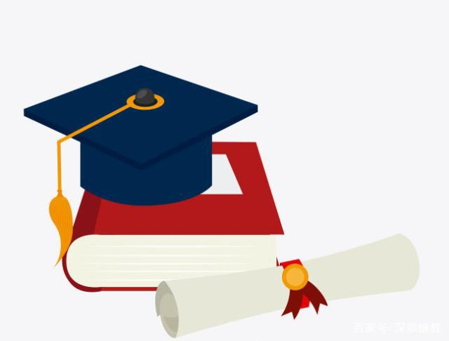 湖北工业大学金融学自考怎么样