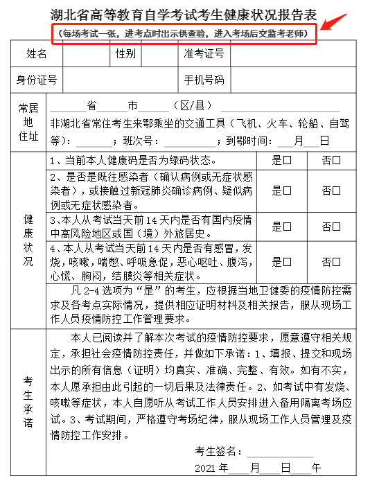 2021年湖北自考这三点你一定要提前准备好