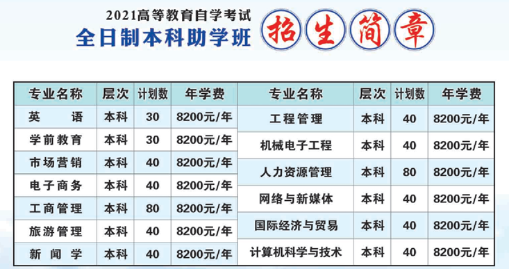 2021汉口学院自考全日制本科助学班招生专业