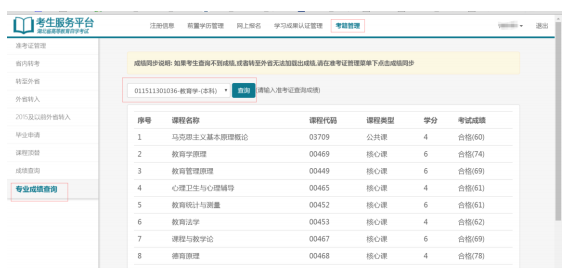 自学考试成绩