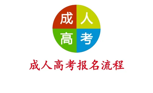 武汉科技大学成考可以去学校报名吗