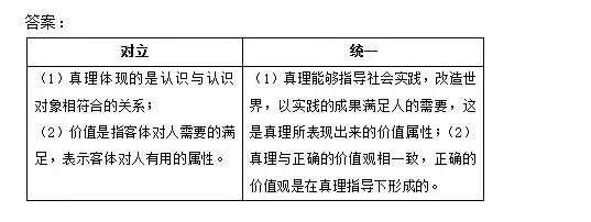 湖北自考马原答案